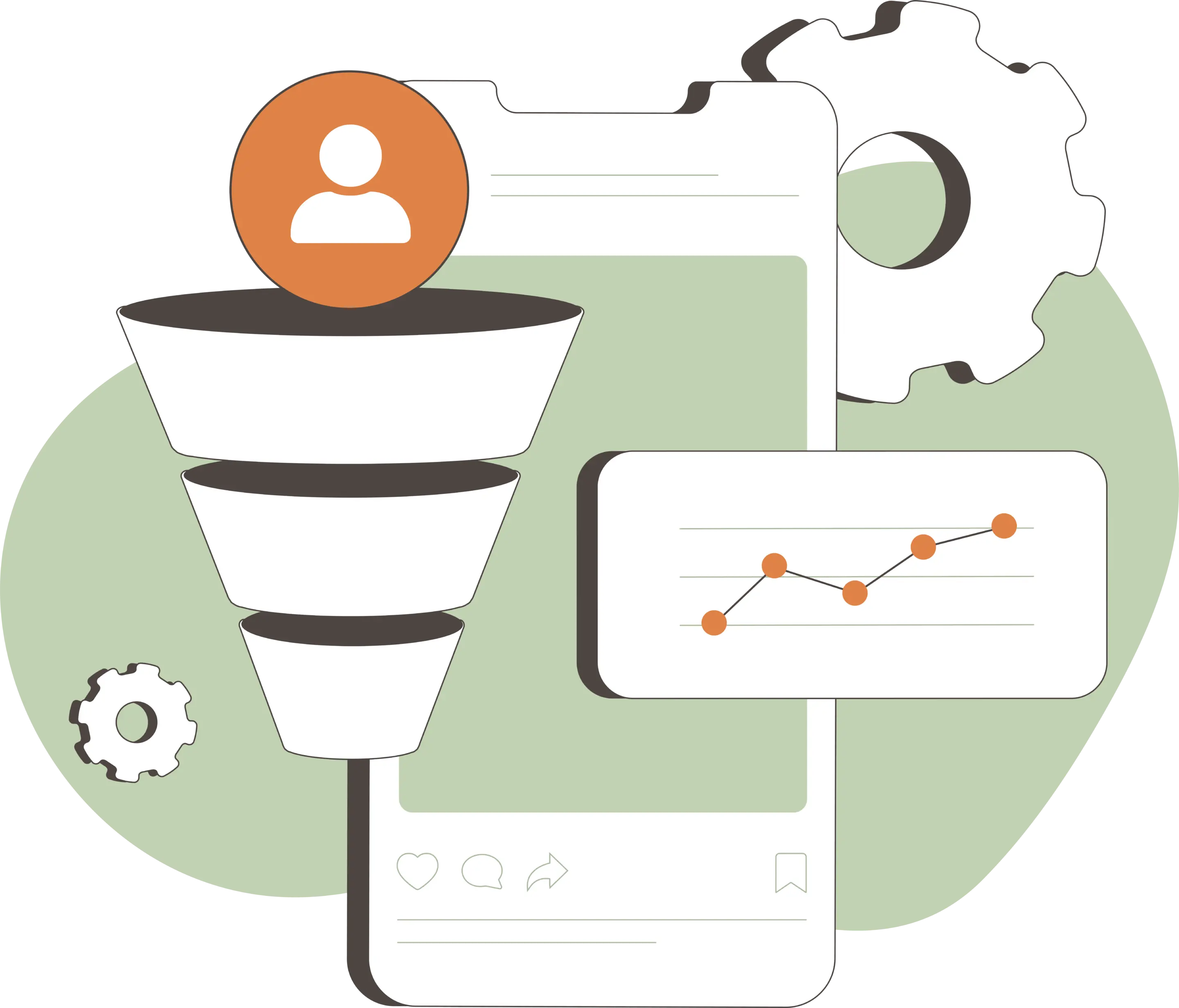 was ist ein website funnel